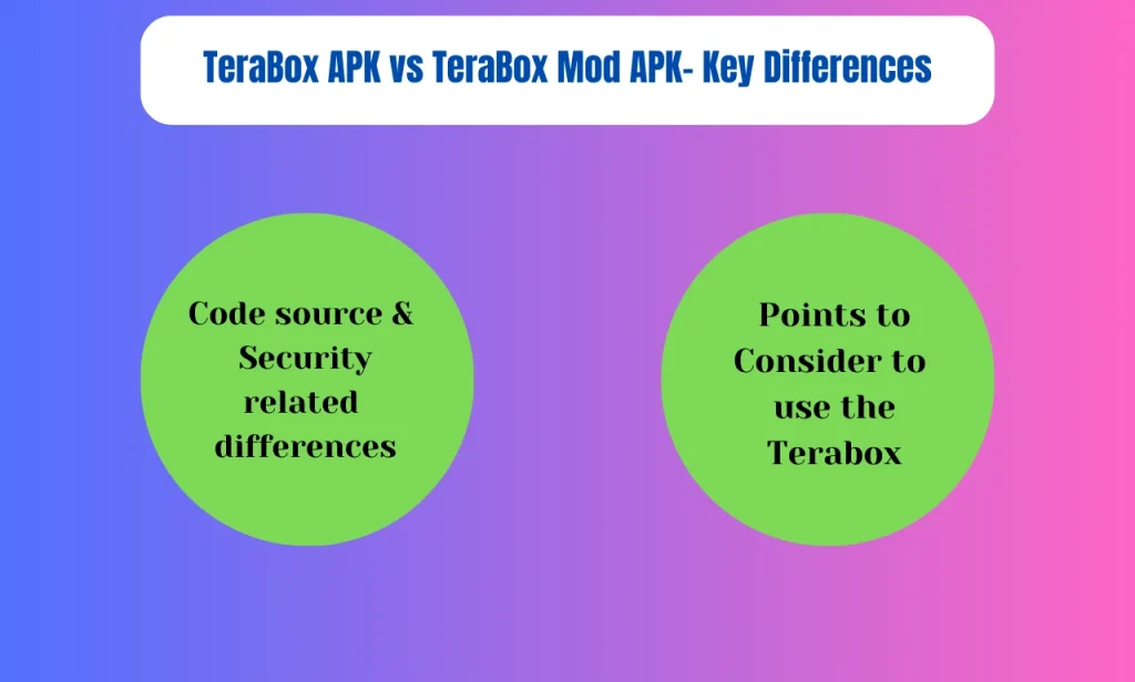 TeraBox APK vs TeraBox Mod APK